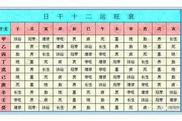 1998年六月初十属虎的