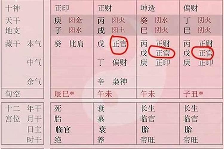 巨蟹男会发财吗知乎