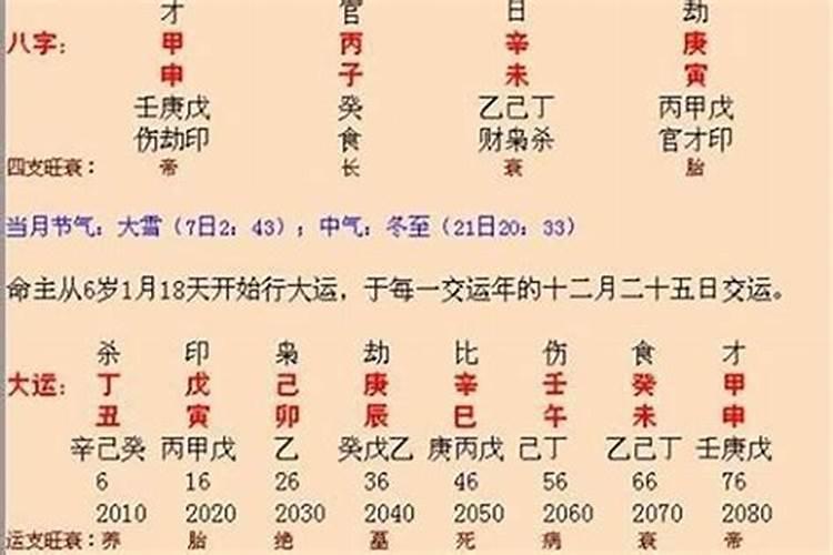 2021年4月属猴财运