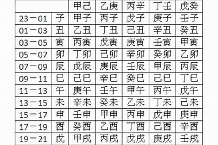 女人八字火旺会克夫吗