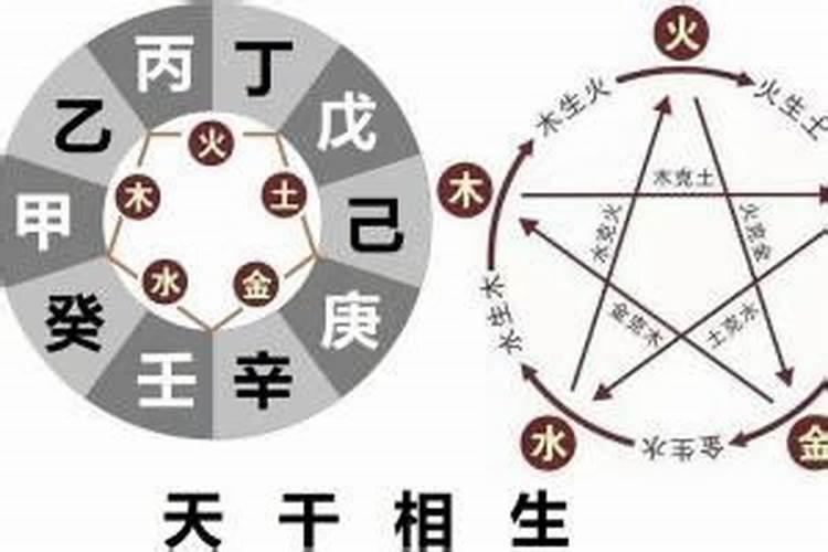 12星座分别是什么性格特点