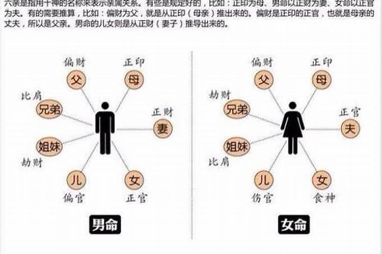 幸字的五行属性是什么意思啊