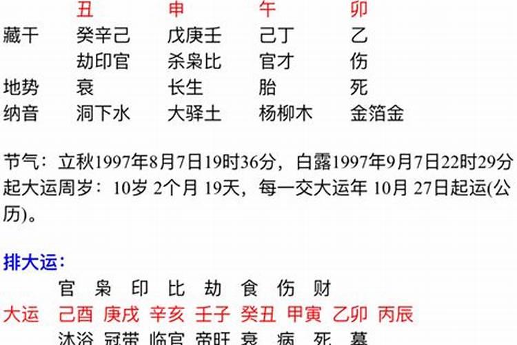 梦里梦见父亲死了寓意什么预兆