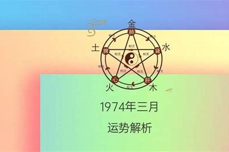 1962年3月初八是什么星座