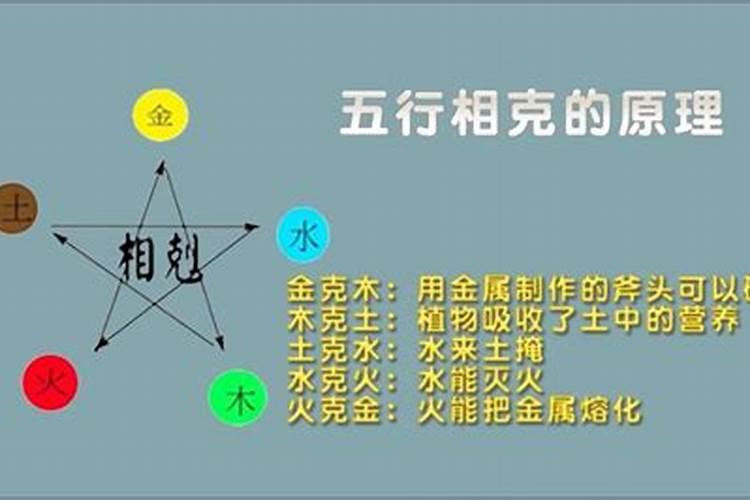 梦见死去的人死了办丧事又活了过来