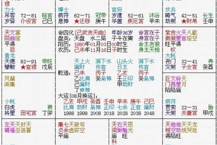 这一年诸事不顺