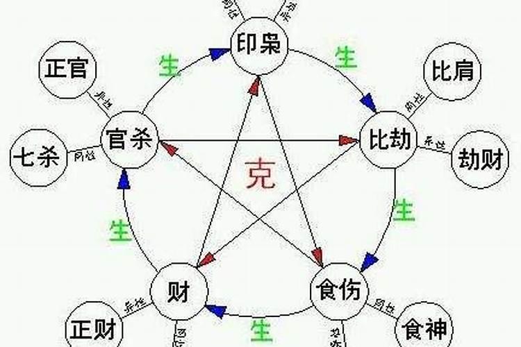 梦见房子塌什么意思啊