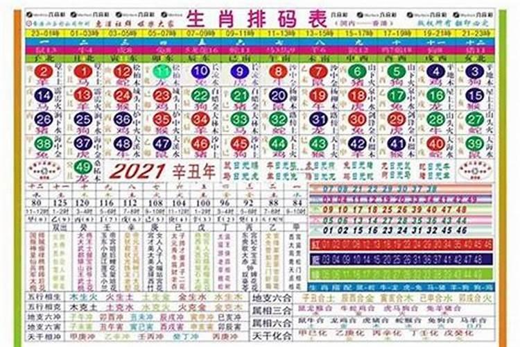 12星座有几个人暗恋