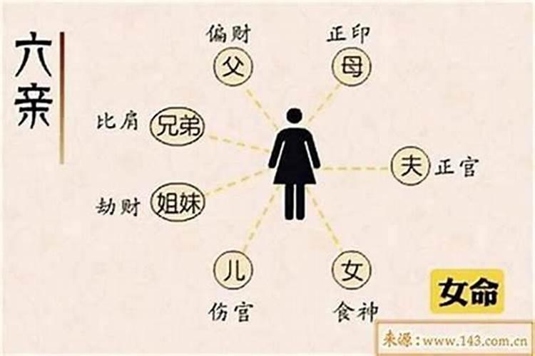 盲派八字断婚姻