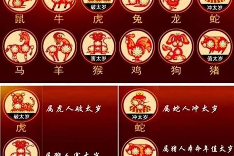 27虚岁属什么生肖的2020