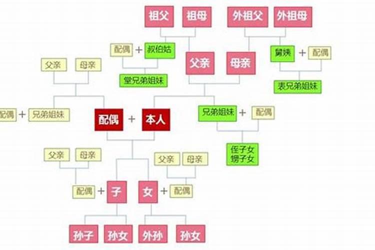 梦到死去爷爷的人又活了是什么意思