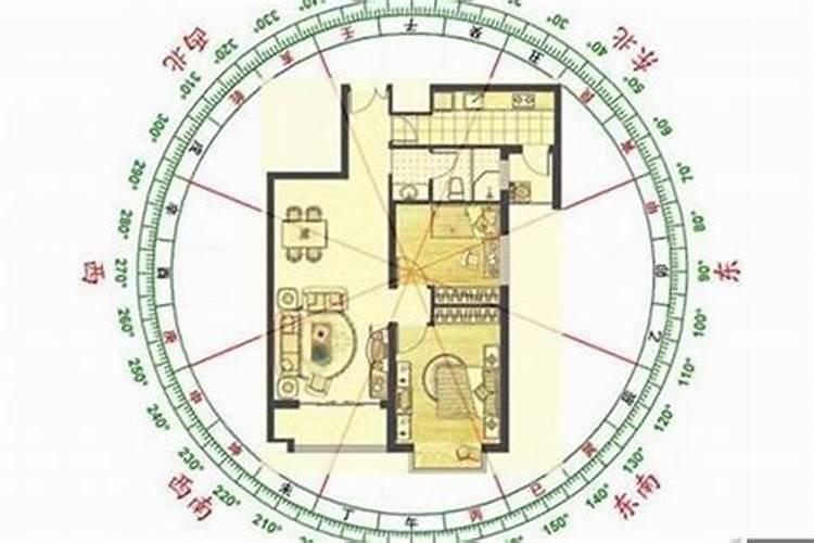 属马2023年感情运势及运程详解每月