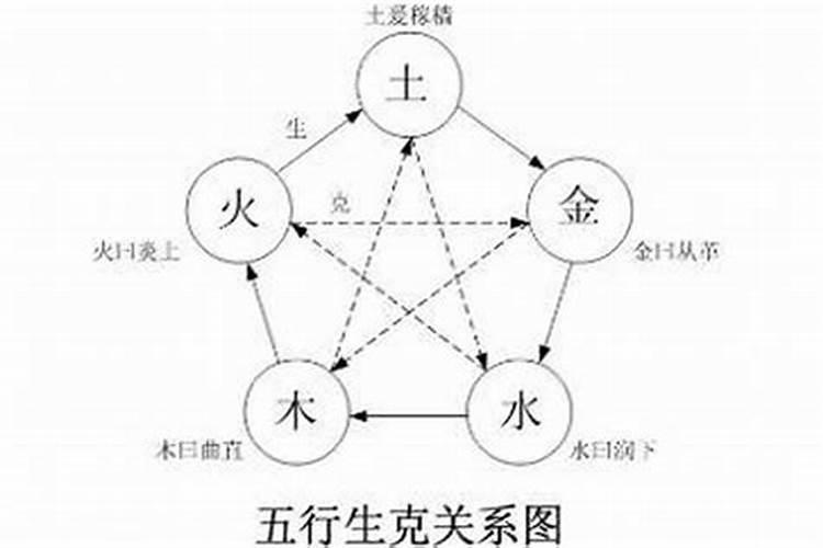 每年农历几月几日是清明节