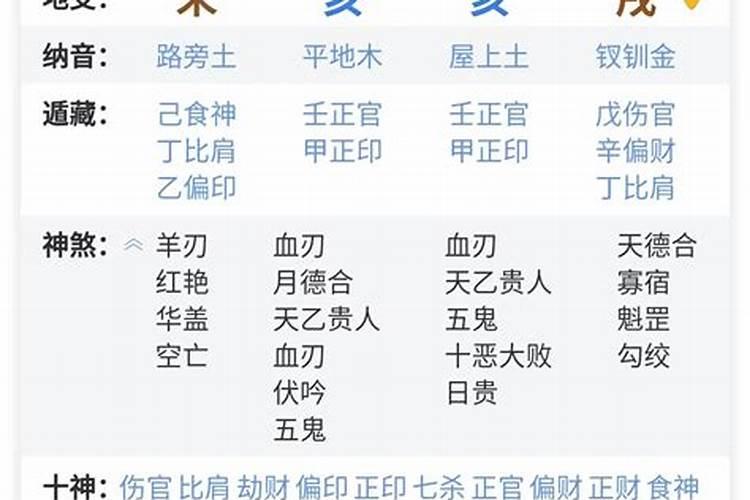 八字四柱的含义