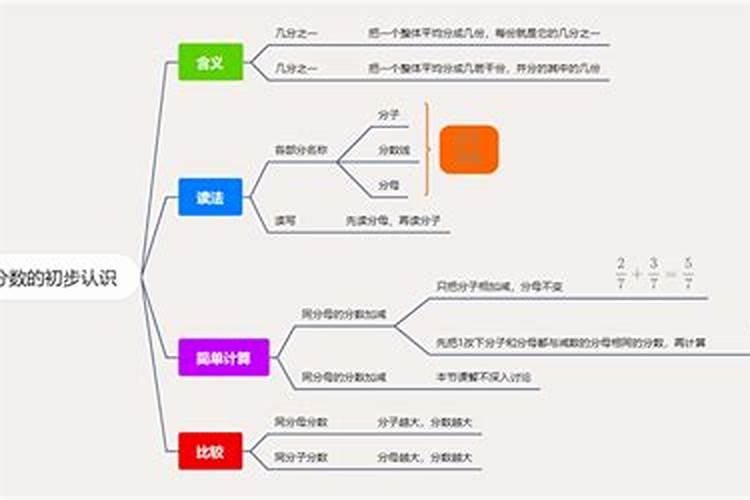 摩羯座男生喜欢强吻