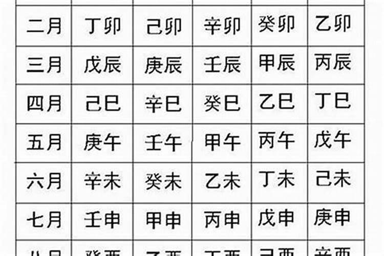 梦见捡到5毛钱纸币什么预兆