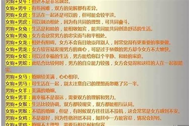 十二星座里面到底是什么