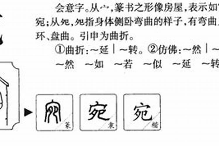 宛字五行属什么,寓意如何