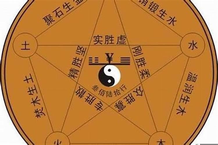 八字算命看你哪年结婚好