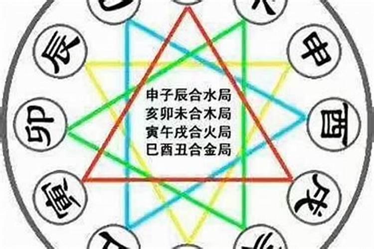 八字究竟是什么意思啊