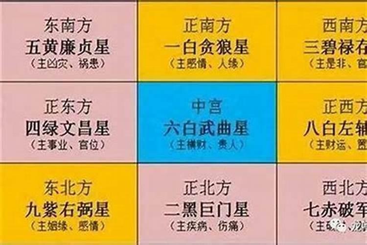 合八字看五行吗怎么看