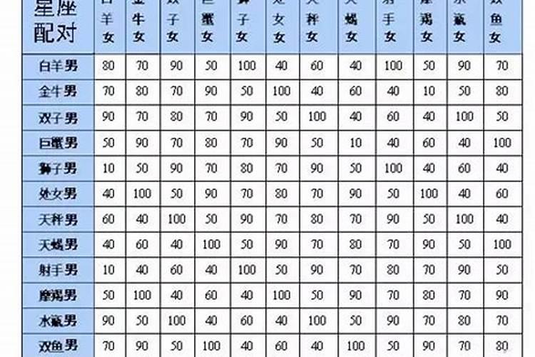 梦见很多老人死了又活了什么意思