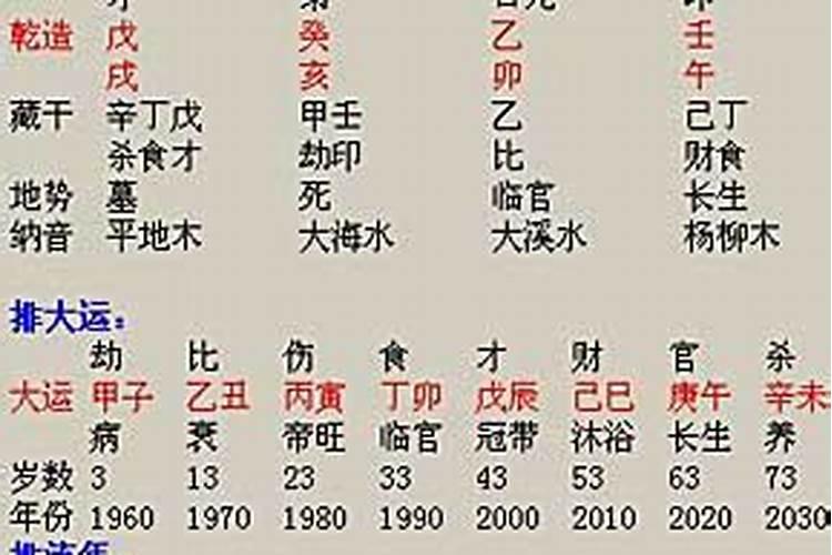 正月初二莒县地震是哪一年