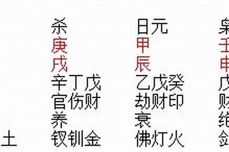 八字算命测婚姻幸福指数