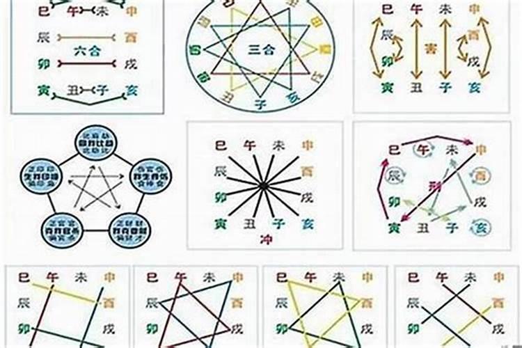 做梦梦到我吐了是怎么回事