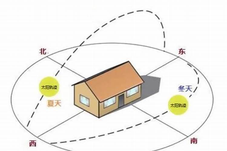 双鱼座删了你不理你还有戏吗