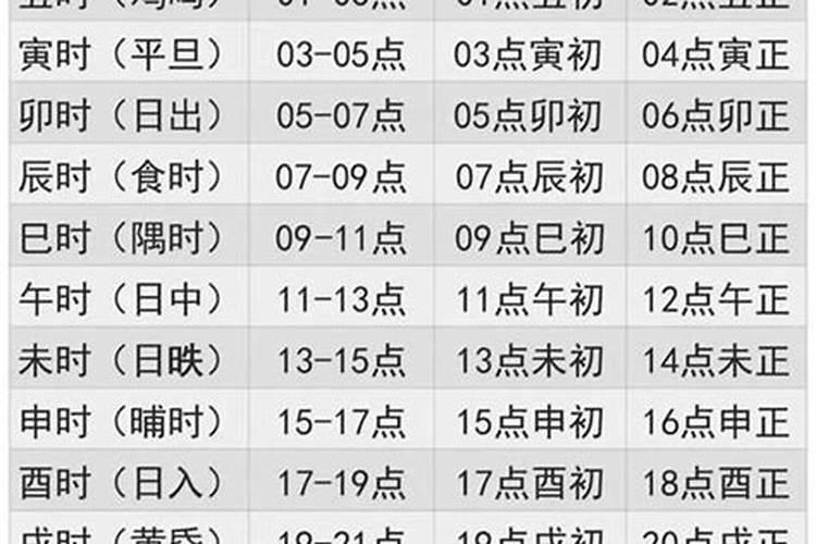 属兔46岁2020年