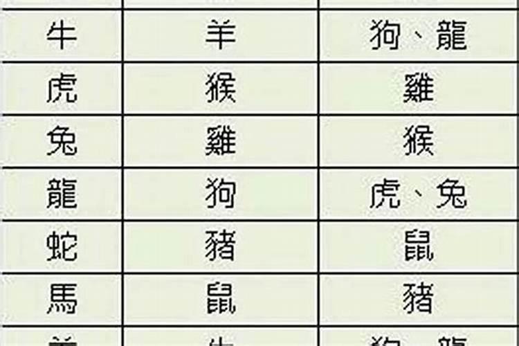 女人命好的八字