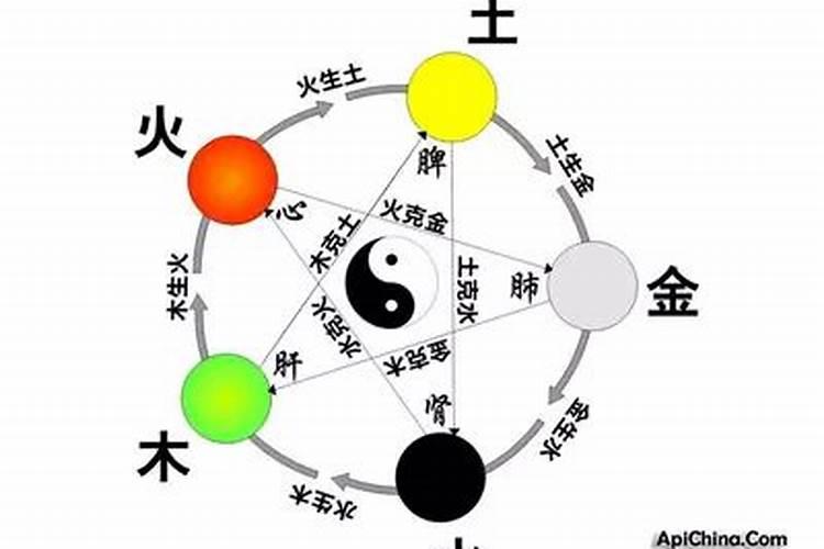 牧字五行是什么属性