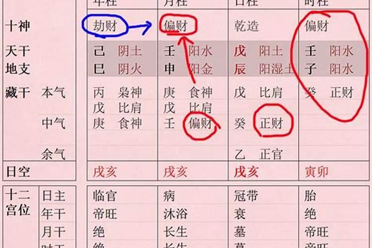 郦的五行属性是什么意思