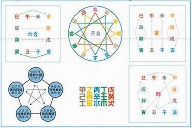 夏字取名的寓意五行属什么