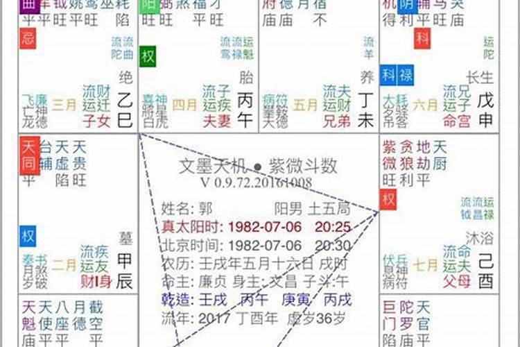 改名以后运气变得更差了