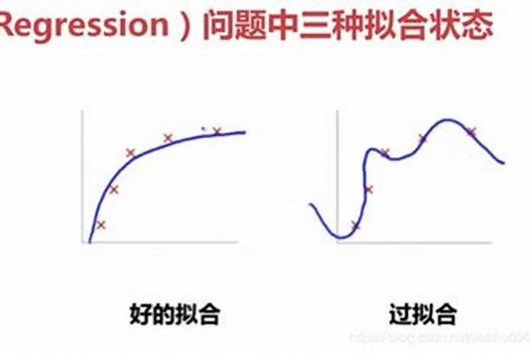 摩羯座2022年爱情运势详解