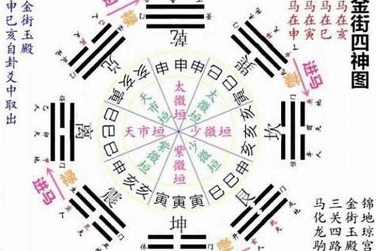 结婚2021吉日吉时查询