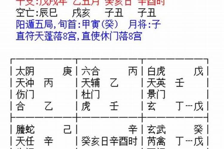 八字如何算结婚时间的