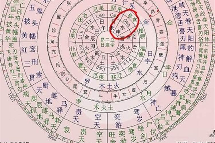 夫妻八字相刑怎么化解的