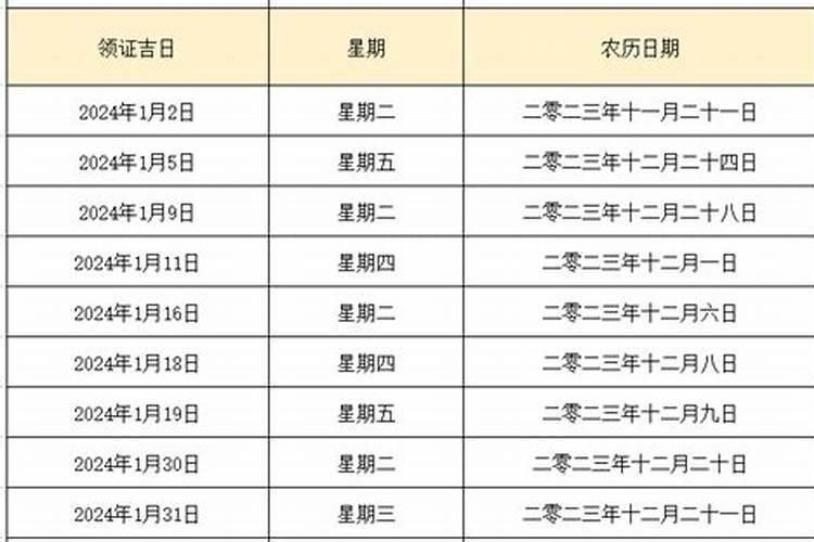 做梦梦到上坟啥意思啊