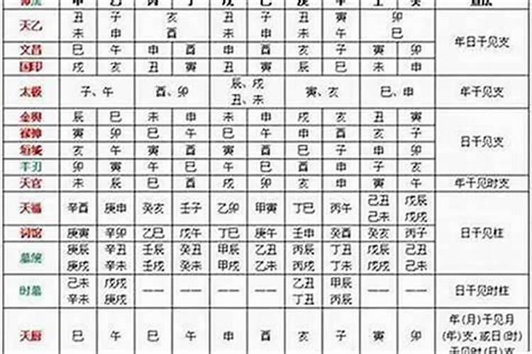 2024年犯太岁去寺庙化解方法