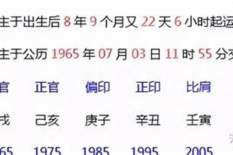 92年属猴天蝎座爱情运势