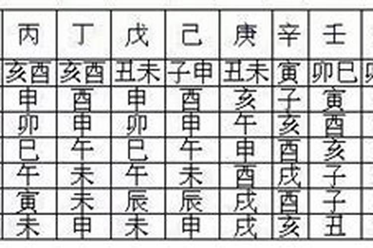 梦见自己的车被撞报废了预示着什么意思