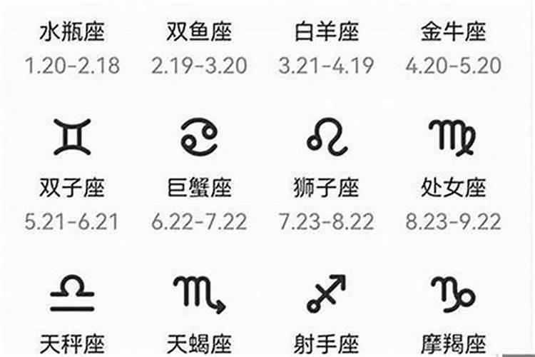 阳历6月6日出生是什么星座