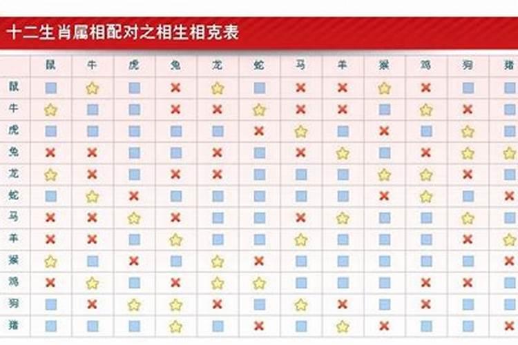 2006年7月出生的孩子是什么命格