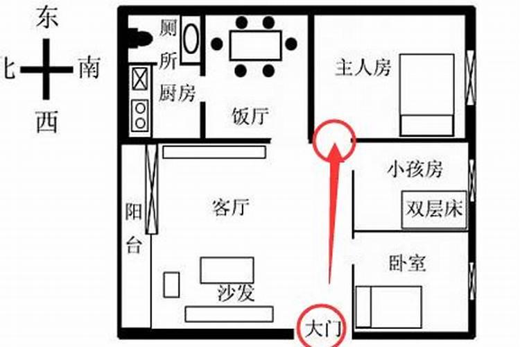 属鸡的桃花运是哪一年出现的呢