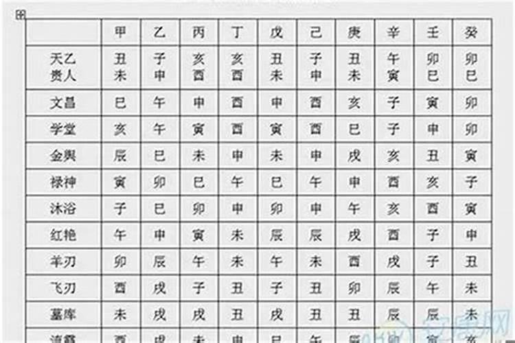 梦见雪特别厚是什么意思周公解梦