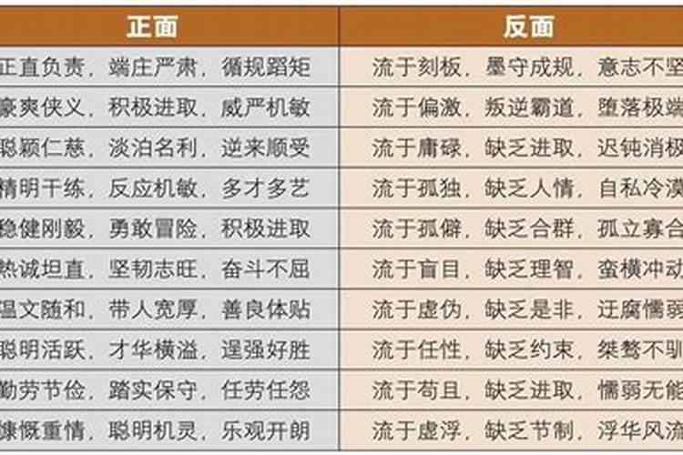 梦见金钱豹追自己是什么意思