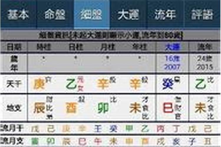 双鱼座的幸运数字六位数